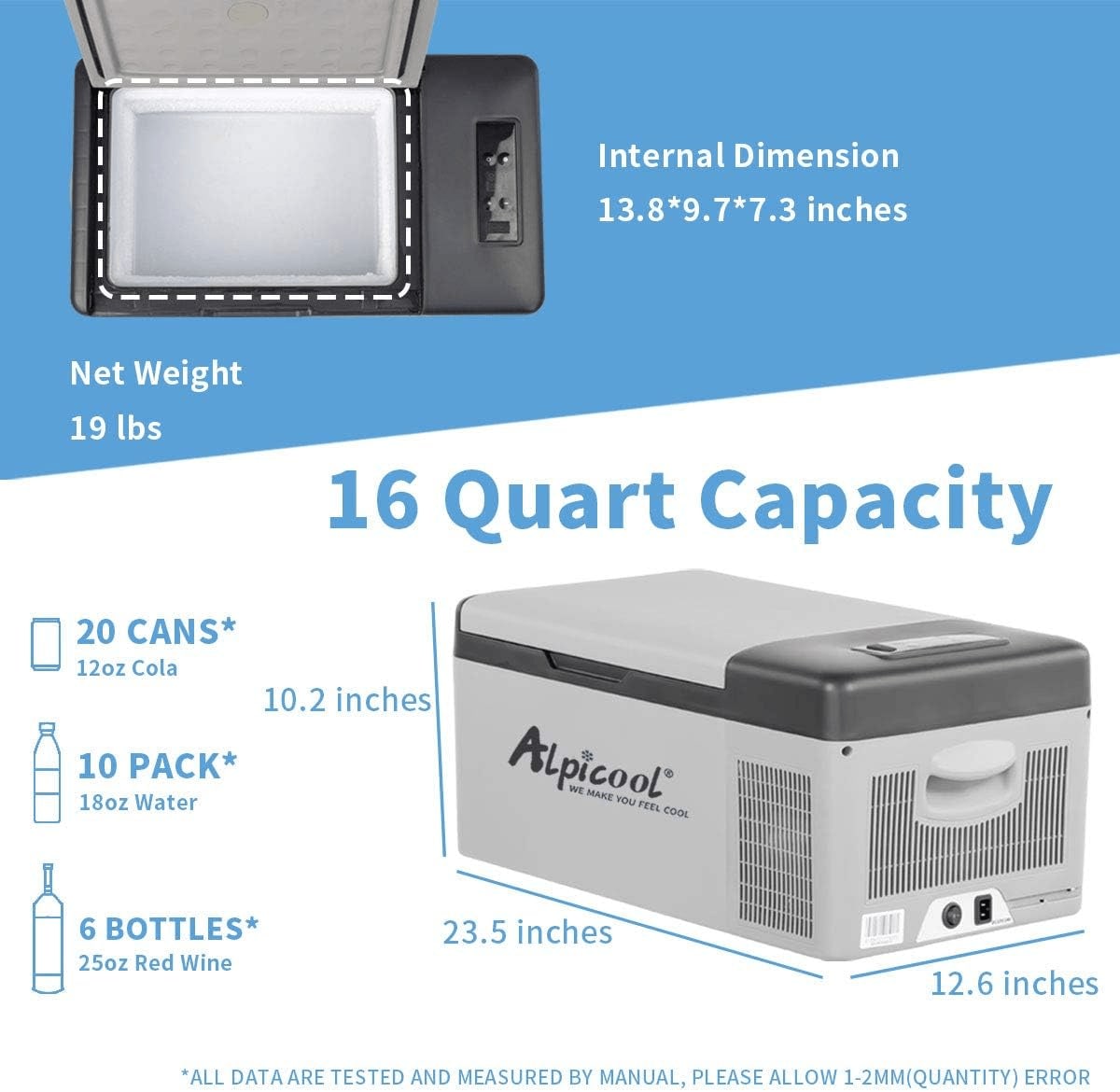 C15 Portable Refrigerator