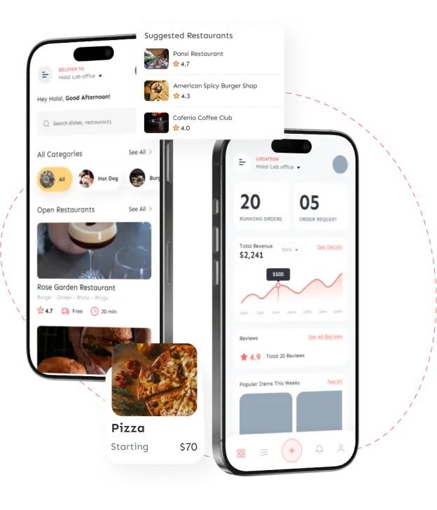 Ready made food delivery app solutions