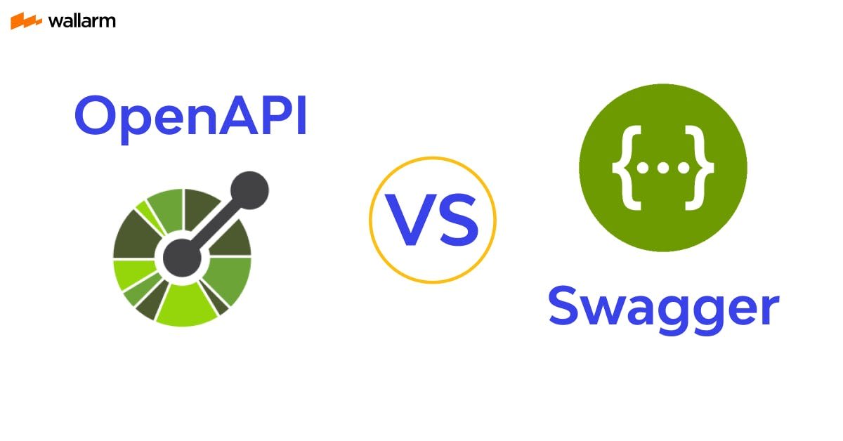 Swagger (OpenAPI)