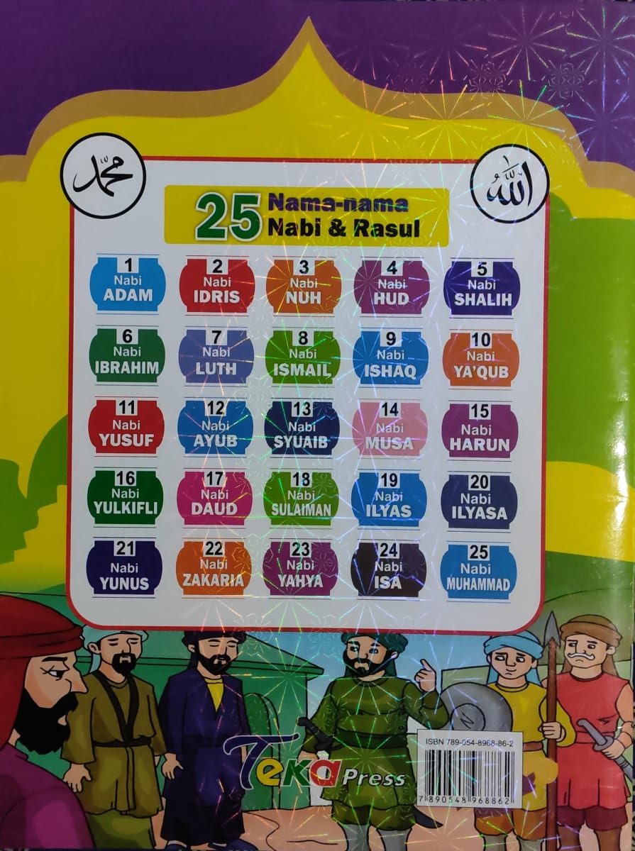 Kisah Teladan 5 Nabi Ulul Azmi