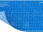 Double Sided 5 Layers Eco Friendly Cutting Mat