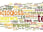 Dictogloss