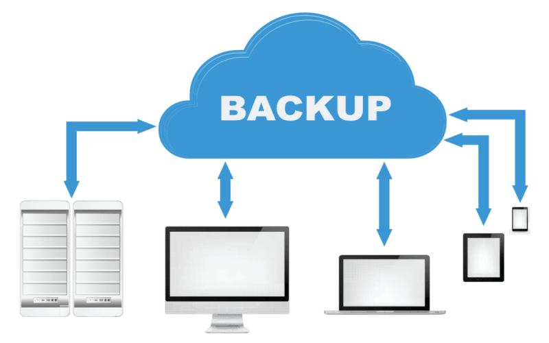Backup All Your Data