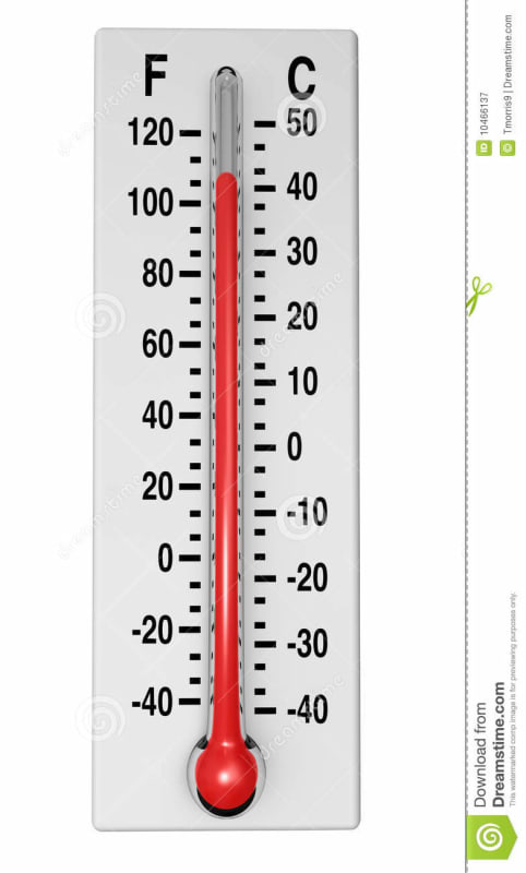 Thermometer
