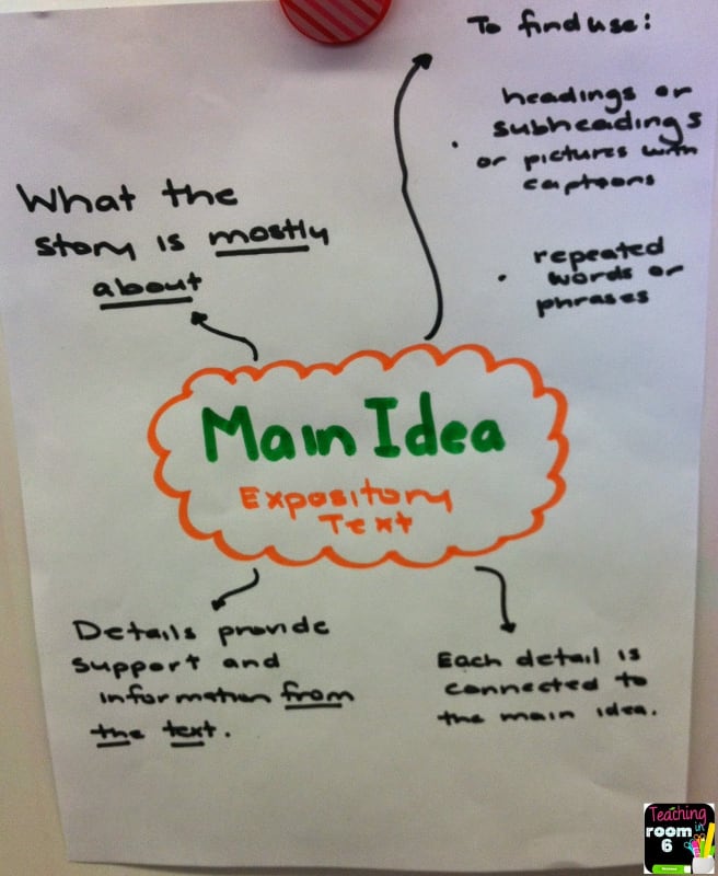 Reading Comprehension Practice-Finding the Main Idea- 9th grade Literature