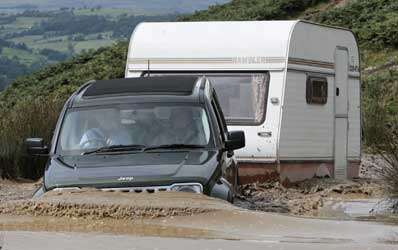Pre-Holiday Caravan Checklist