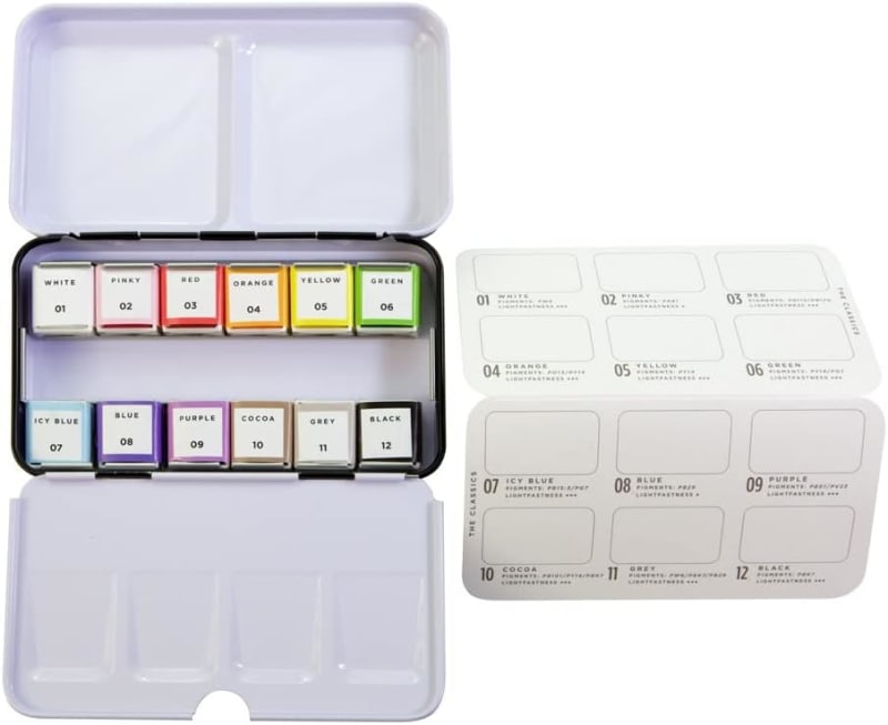 Art Philosophy Watercolor Confections