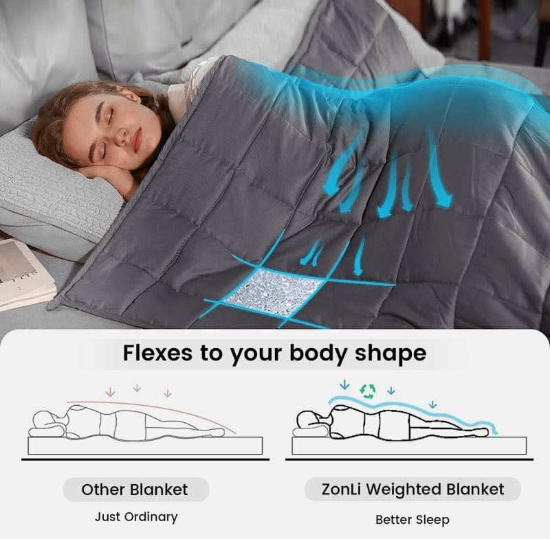 ZonLi Adults Weighted Blanket