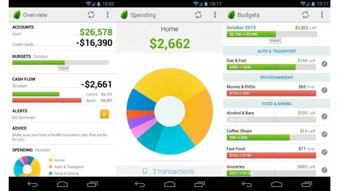 Home Budget with Sync 