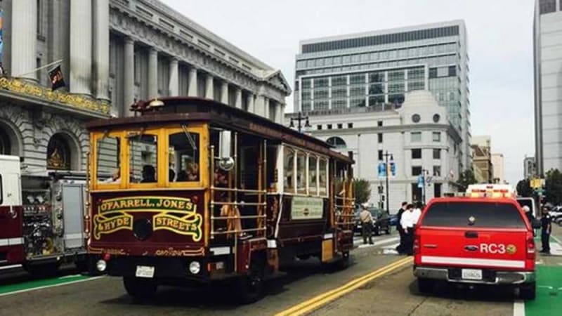 Tour the city by cable car