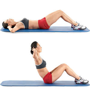 Sit- ups (Strength Training)