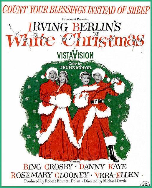 Best Christmas Music