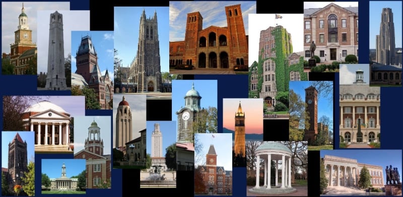 List of Top Universities Based on Faculty 2016