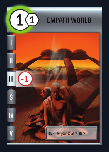 Empath World