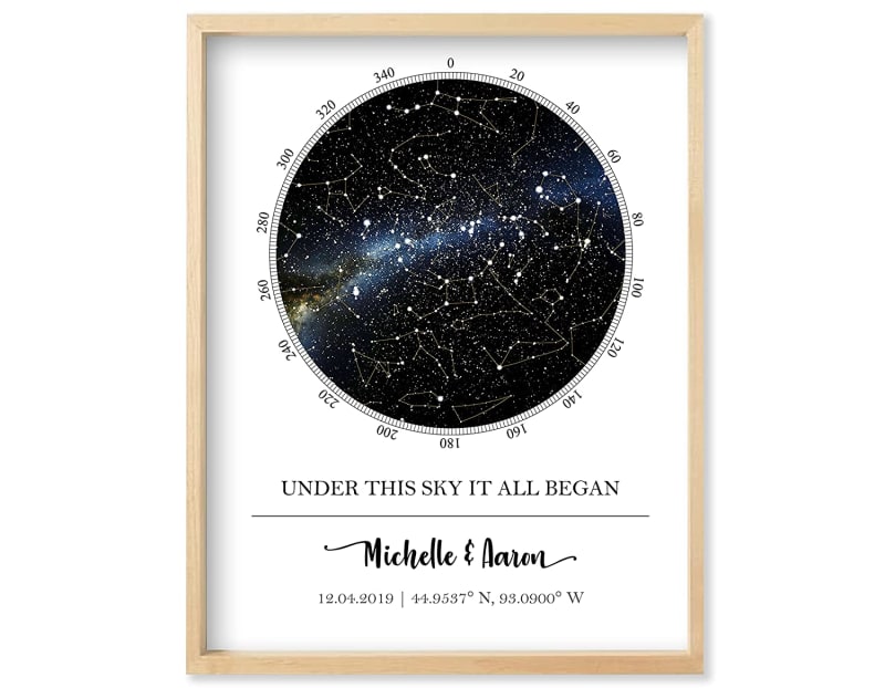 Personalized Star Map