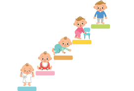 Baby Milestones List
