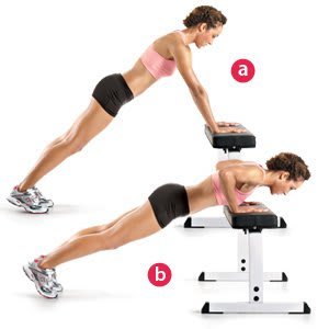 Inclined Pushup