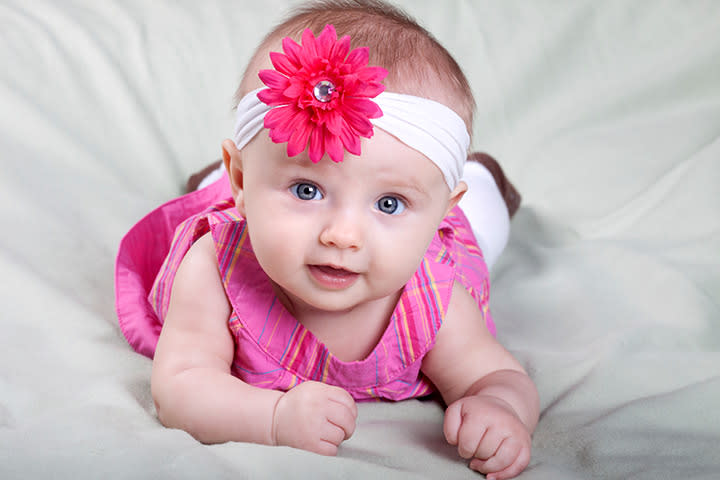 Baby Shopping List - Copy