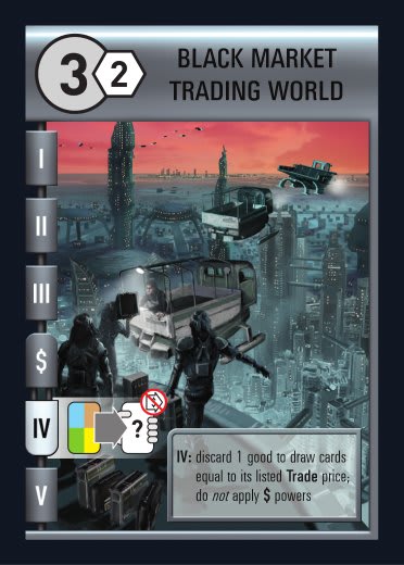 Black Market Trading World