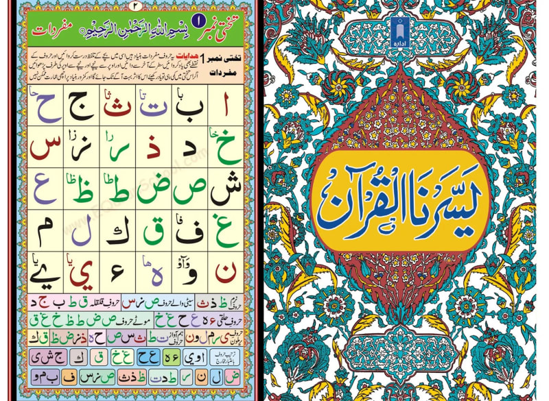 Online Shia Academy