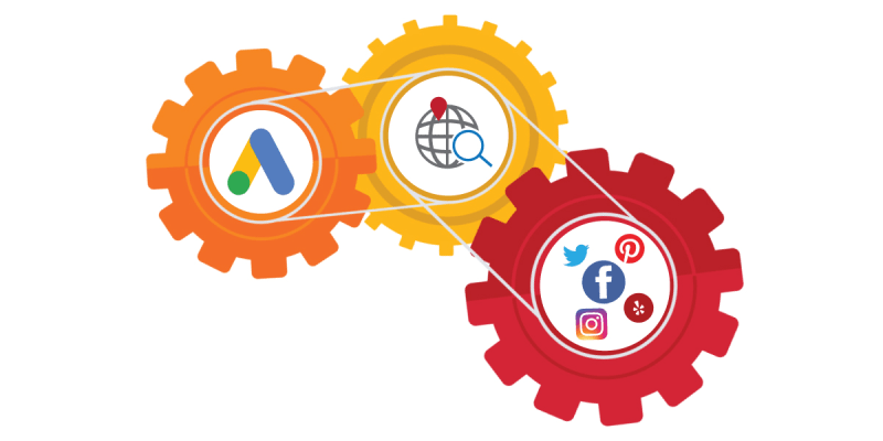 Zib Digital -  best seo company sydney