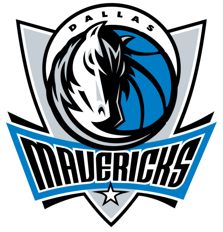 Nba teams online alphabetical