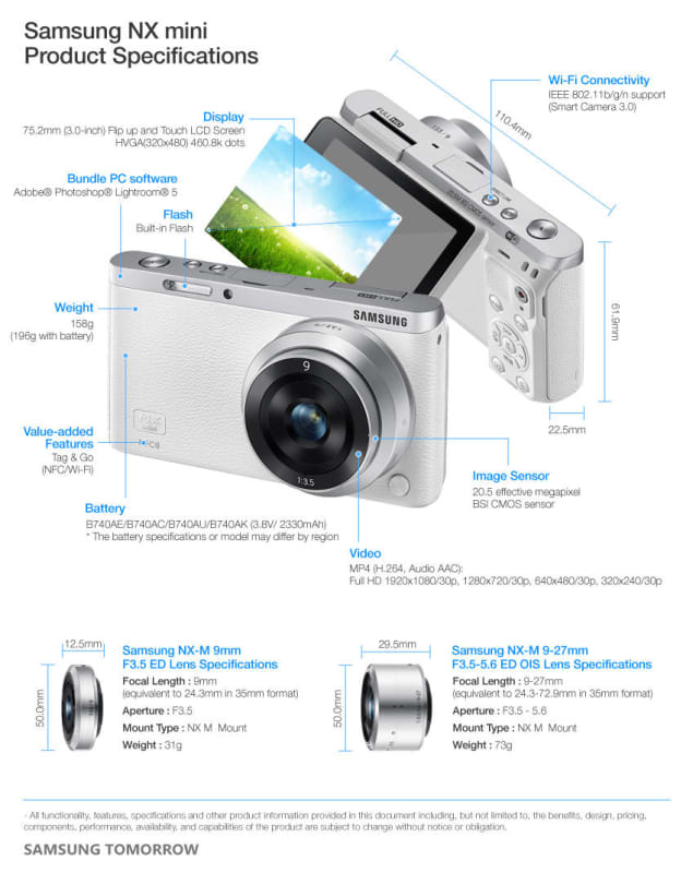 SAMSUNG NX Mini