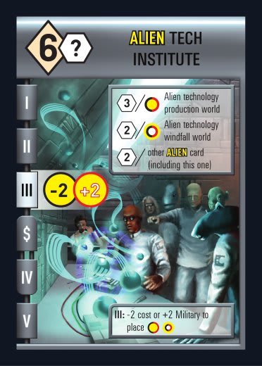 Alien Tech Institute