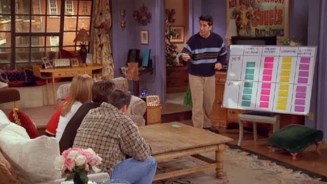 Roommate Cleaning Checklist