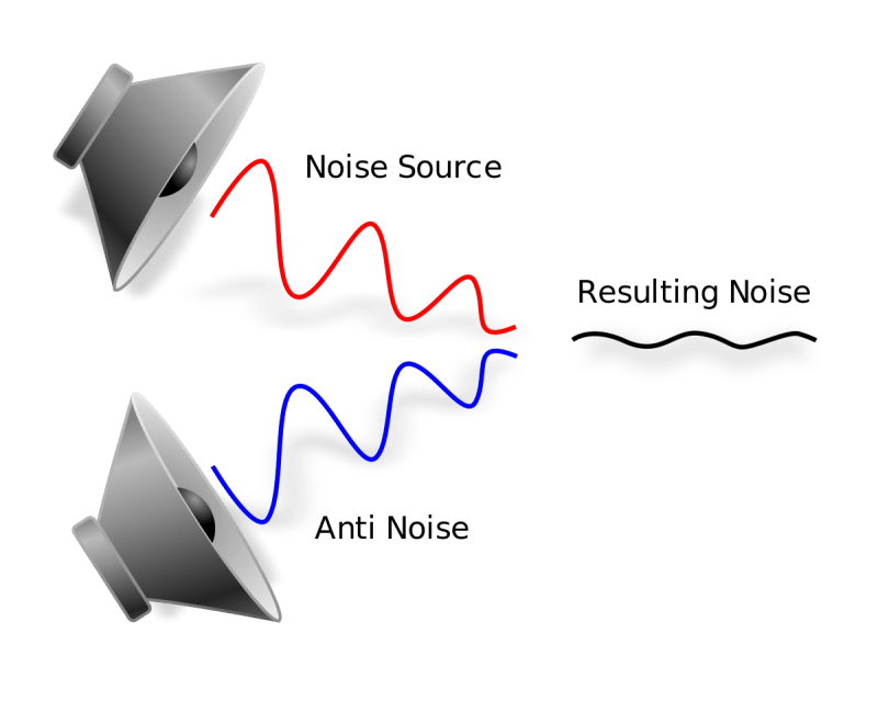4 - Improved sound quality and noise reduction
