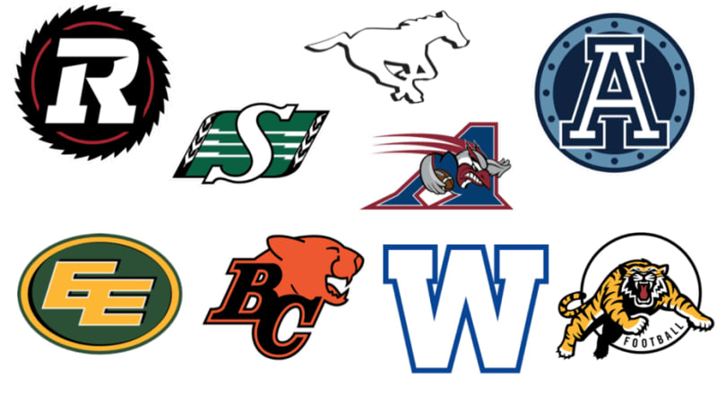 The Complete List of CFL Teams