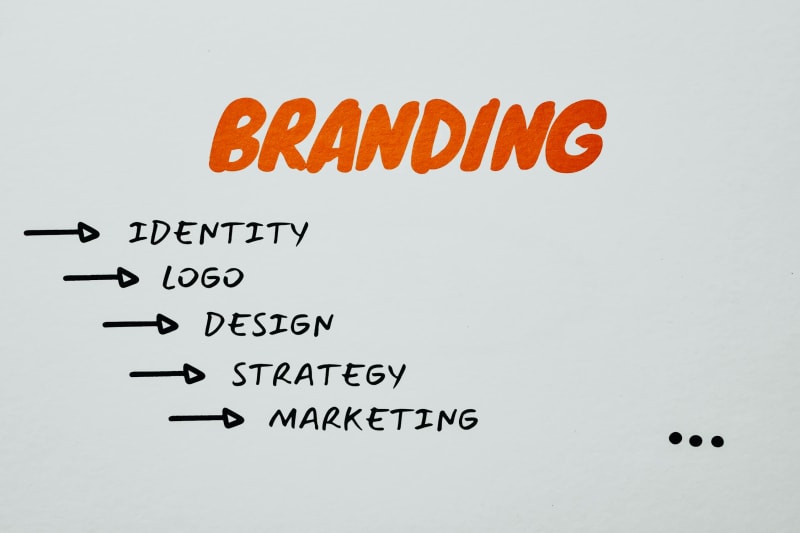 Create Visuals That Match Your Brand Identity