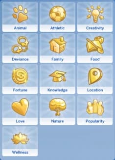 Super Sim Collection: TS4 Traits