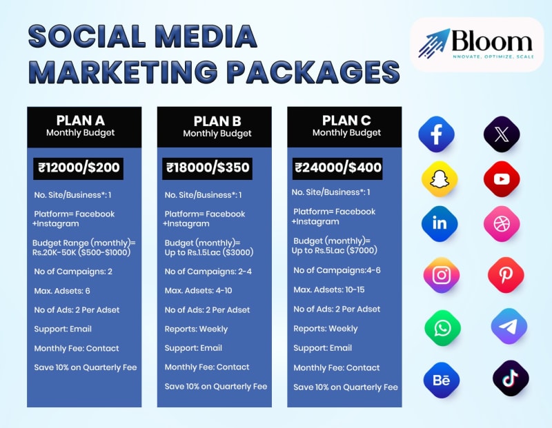 Social media marketing packages and social media agency packages offer tailored solutions