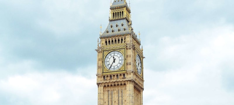 Things To Do in London