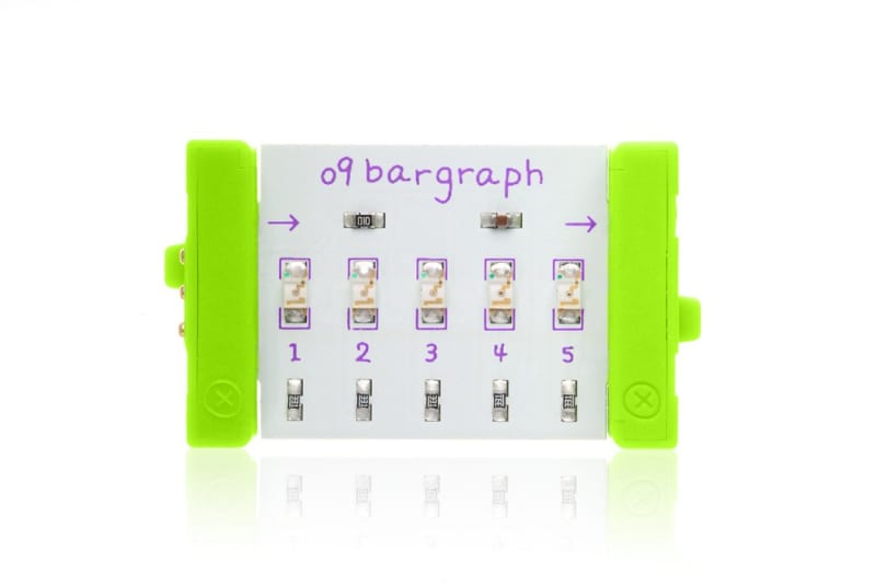 Bargraph