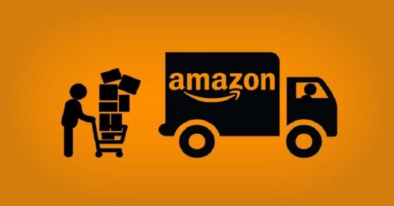 Checklist for Amazon Product Research