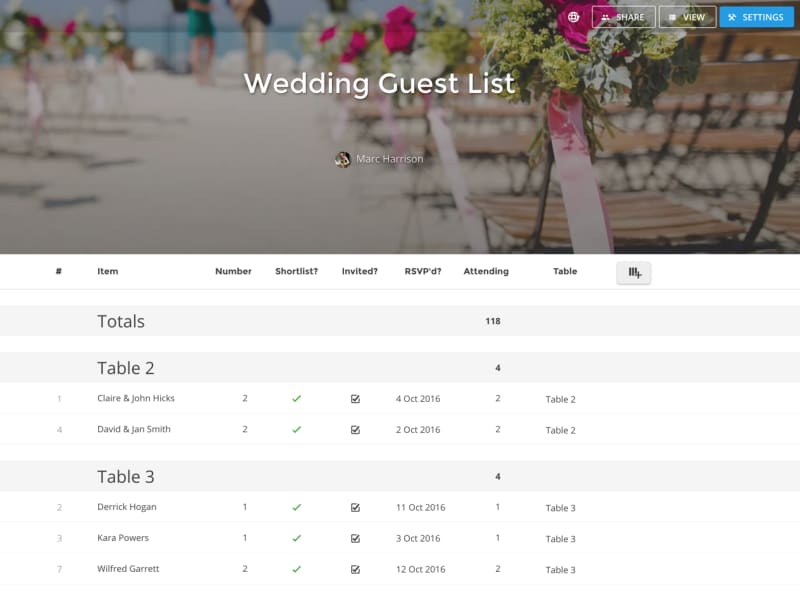 Finalise game groups