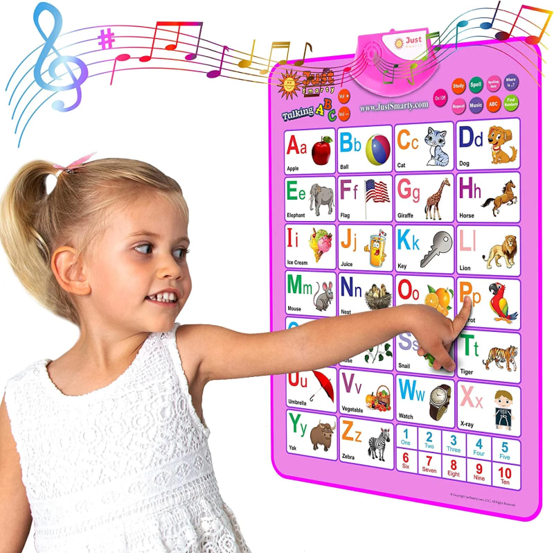 Interactive ABCs and 123s Learning Poster