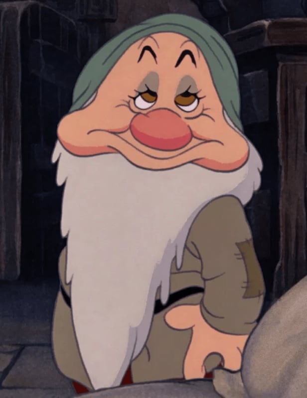 The Names Of All 7 Dwarfs From Snow White With Pictures And Facts By Disneylove 