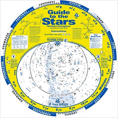 Guide to the Stars Planisphere