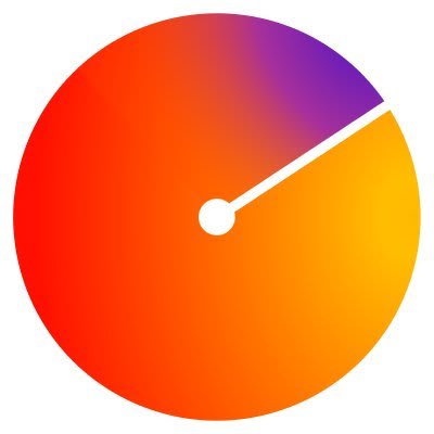 Account Keeping and Monitoring